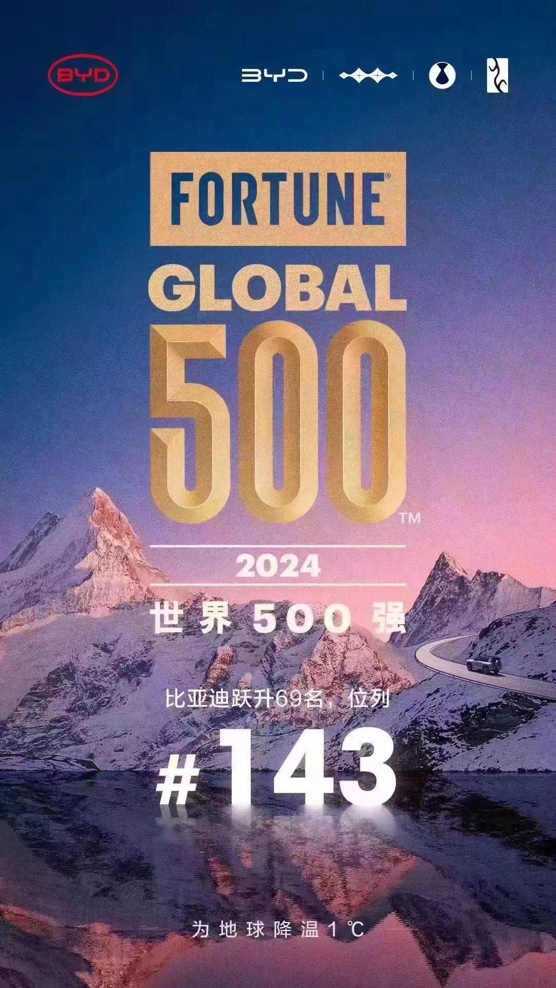 世界500强最新名单重磅发布，揭秘全球巨头集结！