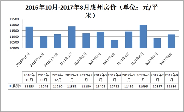 管中窥豹 第10页