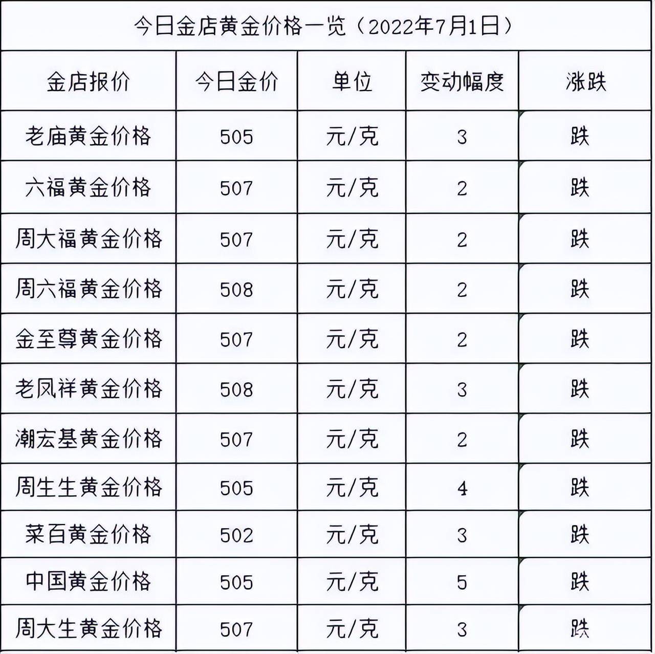 万马奔腾 第10页