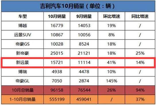 新澳门彩开奖结果2024开奖记录新奥资料免费期期精准解码7777888888精准新管家2024年新奥历史开奖号码澳门六开彩天天免费领取战香港二四六精准六肖2024管家婆4949天天彩资料澳门澳门期期中管家婆一码中一肖2024老奇人资料大全免费老奇澳门资料大全，正版资料查询，灵活执行方案——YDA10.634旅行助手版