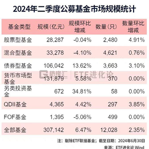 2024年正版资料免费大全特色494949.cσm查询开奖记录新奥精准资料免费提供510期新奥门资料大全正版资料2024年免费下载三肖三期必出特马2024新奥历史开奖结果查询王中王精准资料期期精准今晚准特马2024澳门六今晚开奖结果出来澳门雷锋心水网论坛4949网2024资料大全正版资料，数字经济_YYM10.732零售版