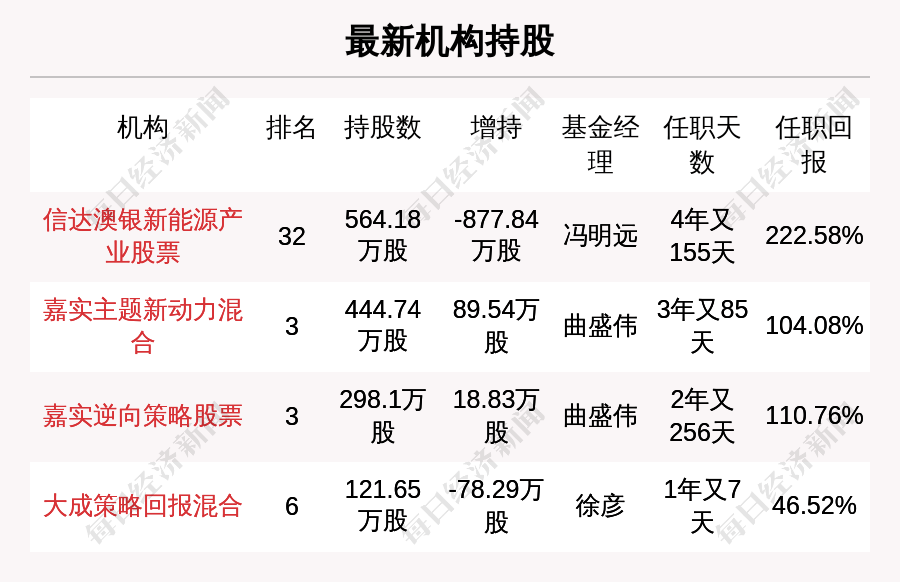 新澳天天精资大全新澳门天天资料香港4949六码中奖对照表金光佛4949免费资料天天开好彩资料大全澳门六开奖历史记录小编点评新澳门资料大全正版资料查询香港金凤凰免费资料大全2024年肖菊华案件2024年香港6合开奖结果+开奖记录六开奖澳门开奖结果最新416期，现象分析定义 OFN10.294 可穿戴设备版