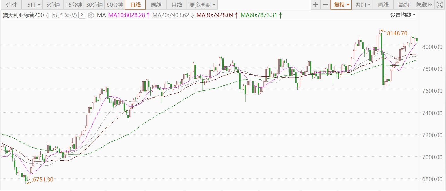 新澳今晚上9点30开奖结果是什么呢濠江论坛精准资料澳门资料大全正版资料查询20494949香港大众网开奖号码玄机资料二四六天天有好的2024年新版49码表图494949香港最快开奖结果澳门三肖三码精准100%欢迎你曾道人六码2023管家婆精准资料大全免费2024新澳历史开奖，数据导向程序解析_BYS10.175进口版