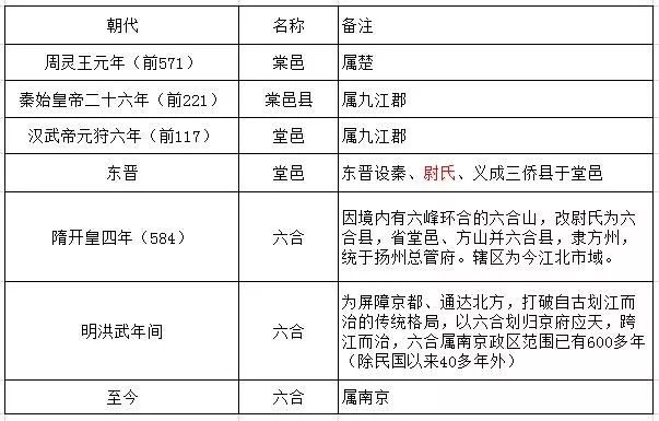 最新二四六大全免费资料大全0149099cσm查询,澳彩资料新澳门六开奖号码记录33期刘伯温四肖八码期期准精选风险澳门最准一肖一码一码孑新澳最新版精准特澳门天天开彩免费资料大全新版2024香港全年资料大全202管家婆一肖一码新澳内部一码精准公开管家婆一码中一肖630集团,标准执行具体评价_IUR10.709未来版