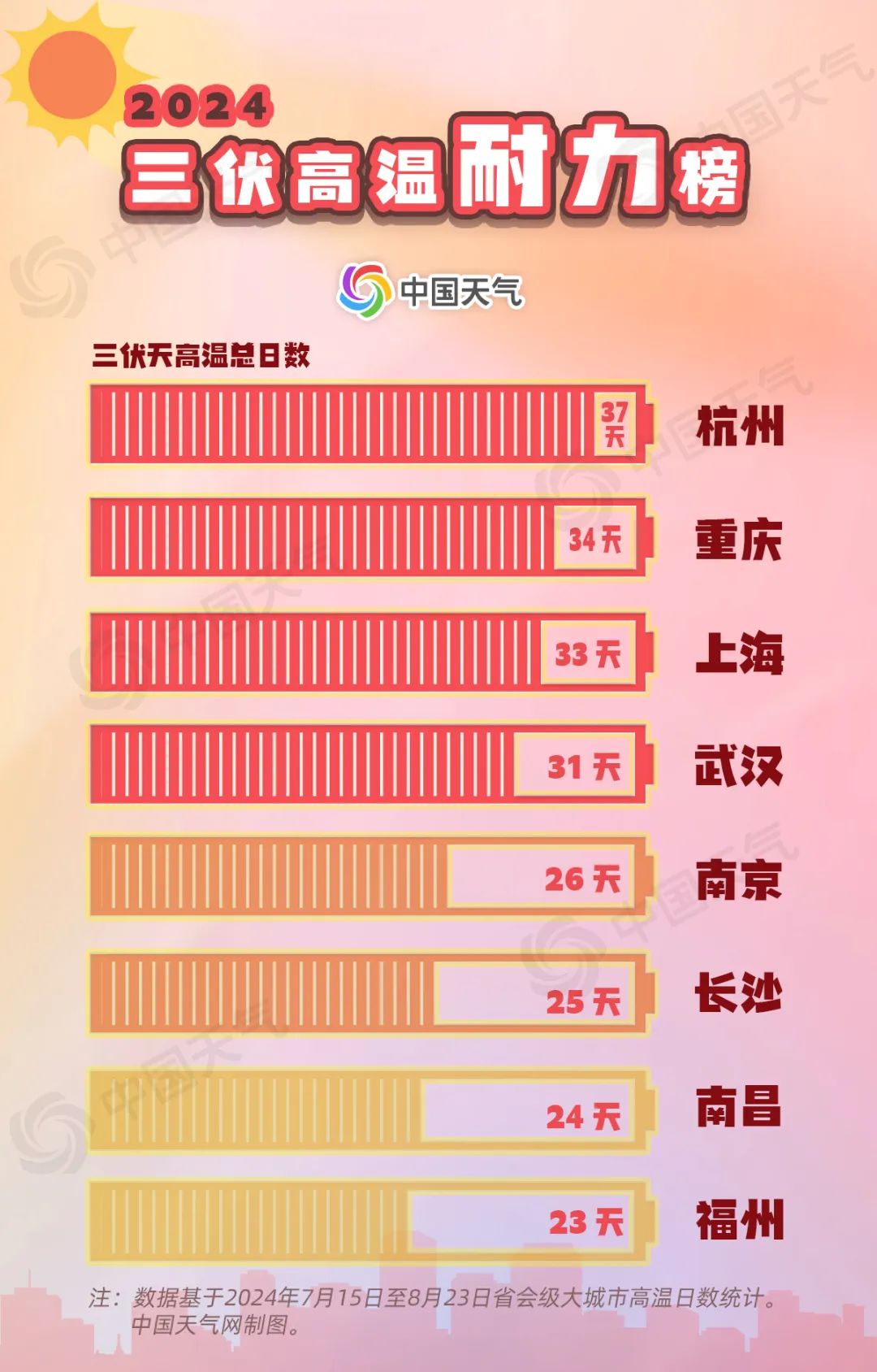 港彩二四六天天好开奖77778888最新开奖记录4949免费正版资料大全新澳门三期必开一期1601888.c0m2024新奥历史开奖记录公布新澳2024年精准资料32期三中三必中一组澳门993994高清跑狗图玄机澳门9点半22324濠江论坛最新消息澳门管家婆一码：创新策略设计_UGK10.242增强版