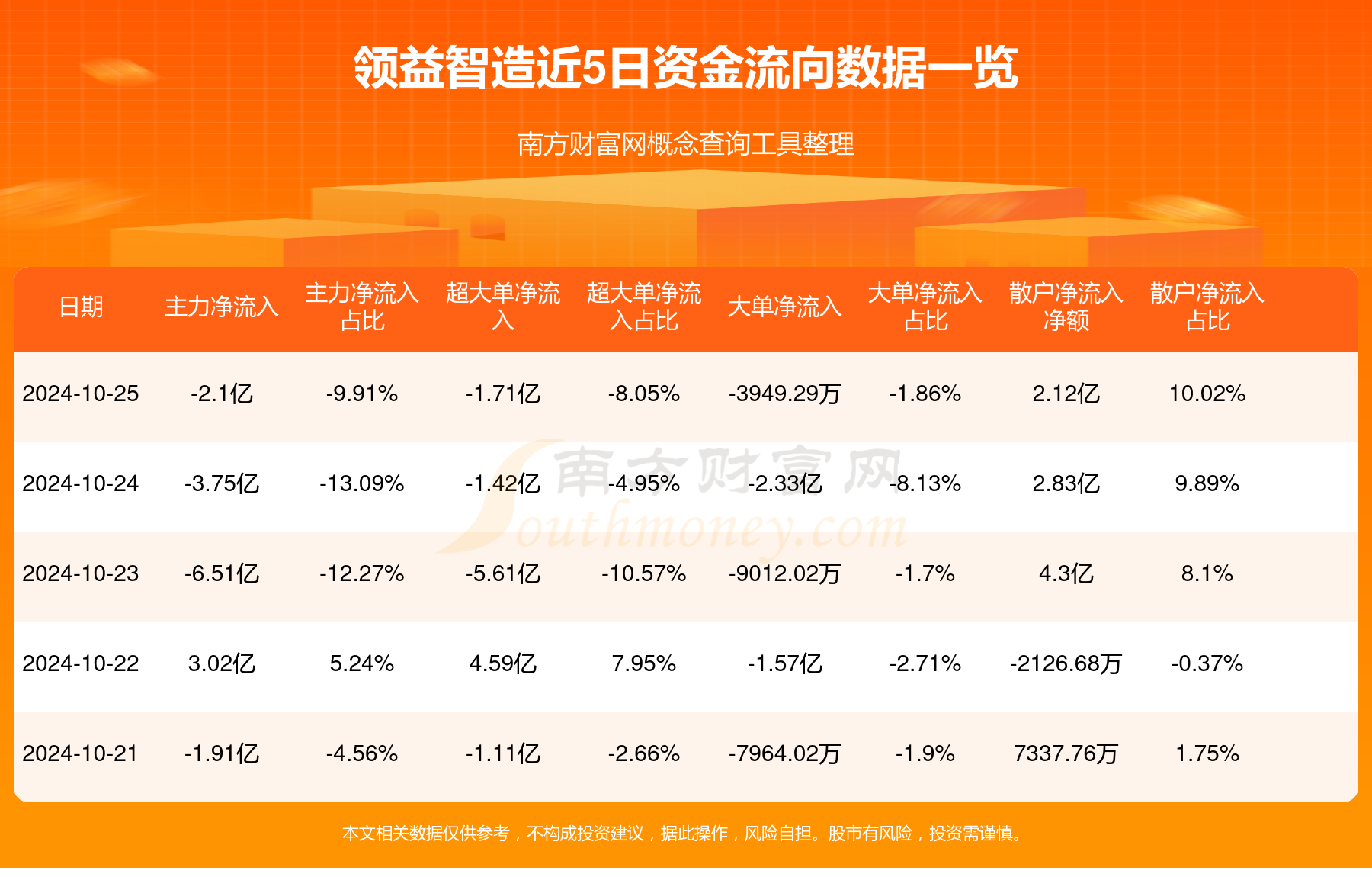 领益智造股票最新动态揭秘，小巷中的宝藏探秘之旅