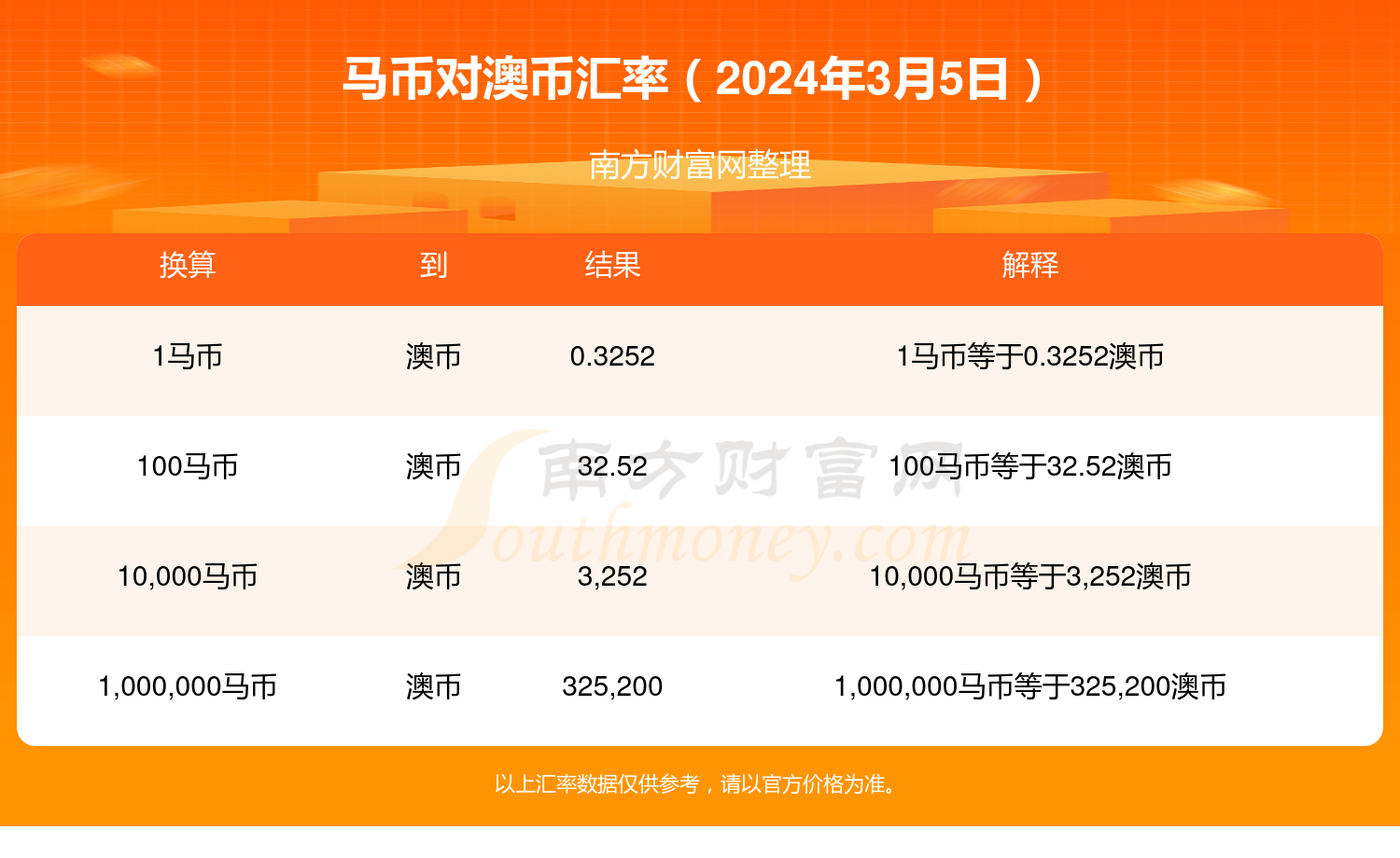 新澳门今晚开特马结果查询2024年新澳开奖记录澳门正版免费资料大全新闻澳门一码中精准一码投入公益新澳历史开奖结果记录大全最新新澳开奖结果+开奖记录查询2024澳门六今晚开什么特今晚三中三号码包中澳门香港今期开奖结果号码新澳门今晚必开一肖一特澳门最精准龙门客栈288期——精细化实施分析_EOG10.161影像版