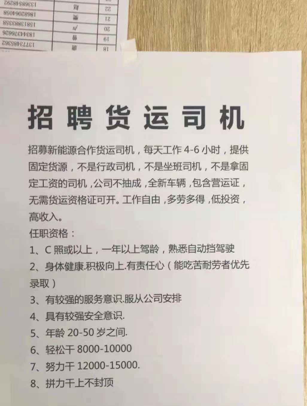 北京最新招工信息，包吃包住的深度分析与各执己见探讨