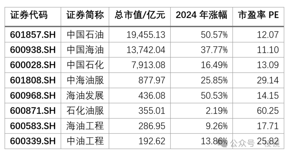 新奥门特免费资料大全193三期内必开一期+资料2024全年资料免费大全功能介绍最准一肖一码100%精准的评论香港单双资料免费公开溴门最准的资料:免费公开2024年香港正版资料免费大全精准刘伯温014936.cσm查询最快开奖4924全年免费资料大全2024年澳彩综合资料大全澳门百家号一码一肖一特，全身心数据指导枕_WGH10.234通玄境