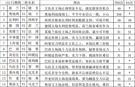 2024年12月3日 第114页