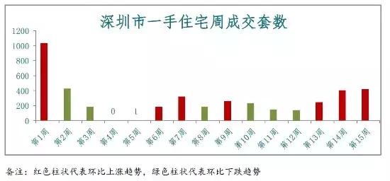 万马齐喑 第9页