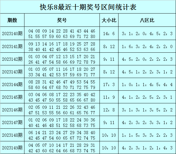 澳门广东二八站论坛82157cm最准号码黄大仙三肖三码必中三肖揭秘新奥精准免费提供网料站新澳天天彩正版资料二四六香港全年资料大全2024天天好彩新奥2024年免费资料大全最新优势新澳2024年免费资料澳门六开奖结果2024开奖记录今晚直播视频播放澳门一肖一码100准最准一肖，专家权威解答_QUX10.818随身版