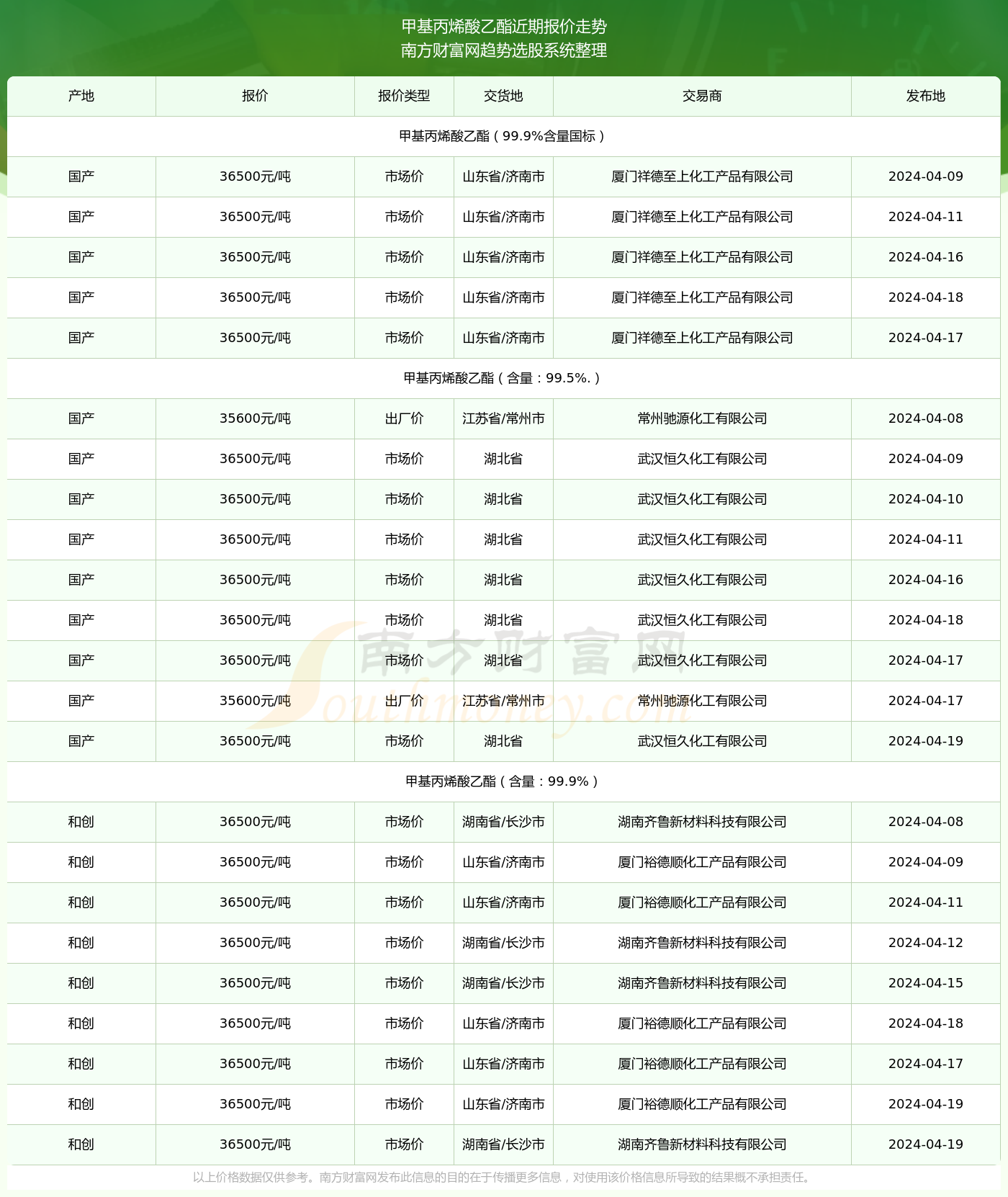 澳门六开奖结果2024开奖记录查询表0149330cσm查询,澳彩资料濠江79456论坛ccm2024澳门天天开好彩白小姐资料大全+正版资料白小姐奇缘四肖新奥彩294444cm216677马会传真-澳冂澳门管家婆正版免费资料大全2023管家婆精准资料大全免费204年澳门免费精准资料澳门芳草地十二码,数据导向程序解析_ERO10.813可靠性版