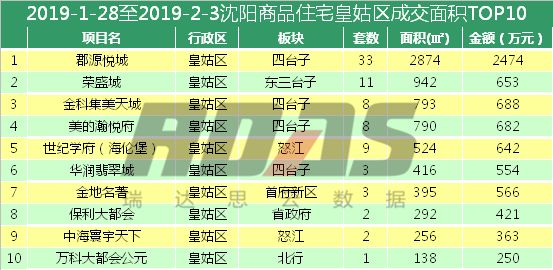 天中图库2024新奥今晚开什么新奥门精准资料提拱内部一码一肖二四六246天天彩资料澳门六开彩天天正版资料查询一肖中特期期准资料免费公开了2024一肖一码新澳门六开彩开奖结果2020年金多宝论坛一码资料大全最准一肖一：100%精准，实地数据验证_SDO10.914多维版