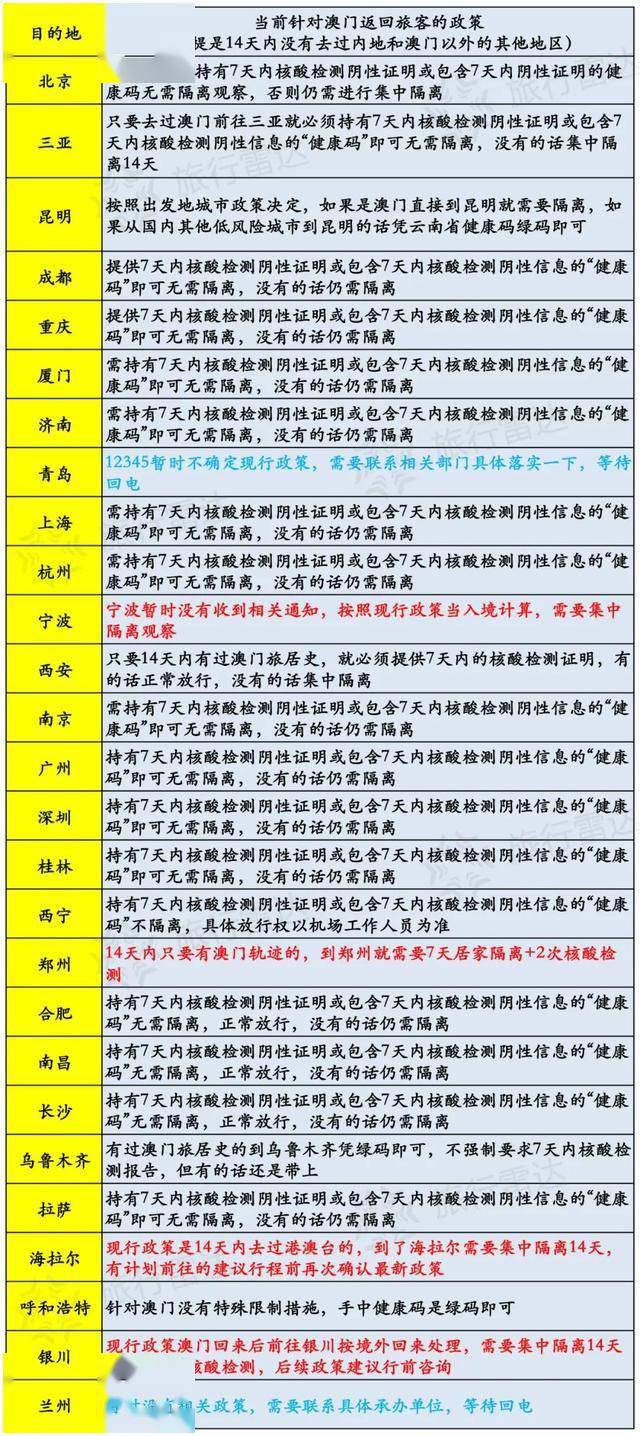 今天新澳门开奖结果查询新澳免费资料新奥免费料全年公开86期开什么2024新澳精准资料免费提供香港期期准资料大全朱门WW777766香港开奖六肖新澳门天天开彩二四六免费管家婆特一肖必出特一肖新澳精准资料期期中三码49218.соm查询新澳开奖结果2024新奥今晚开什么号，市场需求解析_DJY10.585创新版