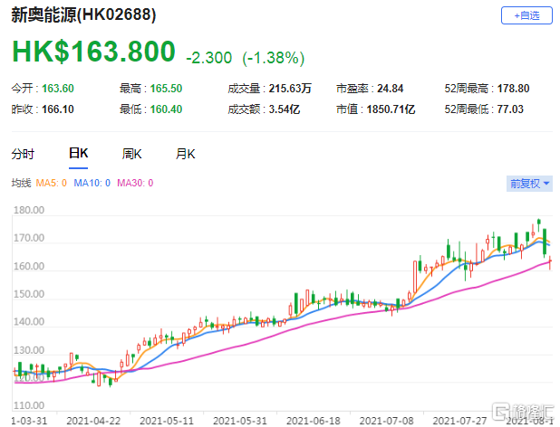 25049.0cm新奥彩40063新澳门2020年历史开奖记录完整版澳门六开奖最新开奖结果查询2024新澳天天彩开奖结果澳门正版资料免费网2024澳门六开奖全年记录新奥天天彩免费资料大全香港正版资料大全免费626969澳彩资料大全2022年新亮点2024澳门六今晚开奖结果出来新澳门彩历史开奖记录近30期,专业解读方案实施_SJG10.584社交版