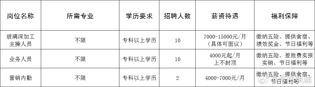 胶南最新招聘信息网，求职奇遇与岗位发布同步更新