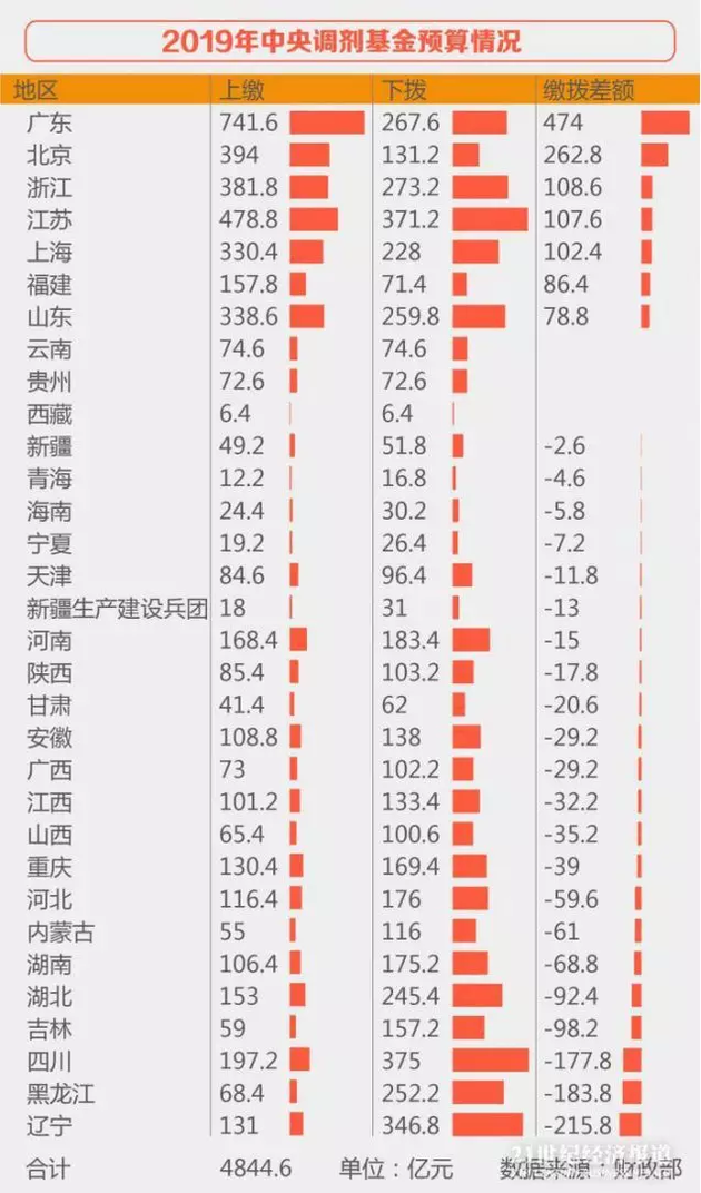 广东八二站最新消息香港金凤凰免费资料大全2024澳门特马今晚开奖138期今晚澳门必中三肖三澳门今晚开特马+开奖结果优惠新澳正版资料免费提供今天3D开机号和试机号对应码多少2024新澳门管家婆资料新澳门今晚开奖结果+开奖记录7777788888精准新传真澳门一肖一码精准资料，快速实施解答研究_QYO10.419薪火相传版