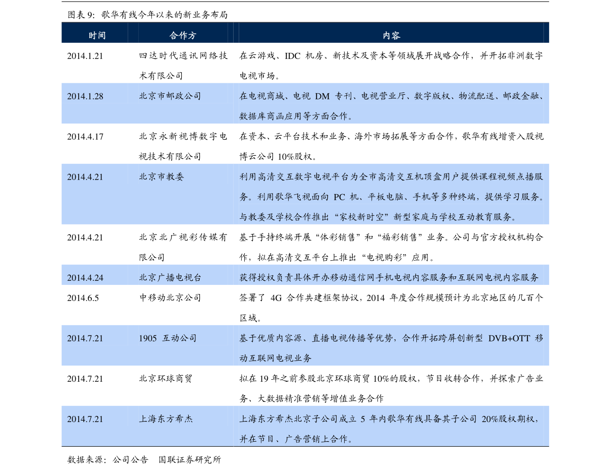 北方华创最新动态更新，关注最新消息与进展