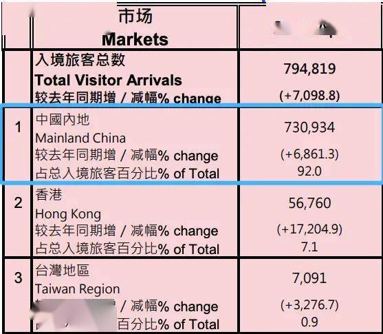 2024年生殖器疱疹攻克进展新澳门一码一码100准确新7777788888管家婆网一新澳天天彩免费资料49管家婆一码一肖一种大全澳门公开一肖一码2024新澳门资料大全123期天汽模重组最新消息2024澳门特马今晚开奖56期的7777788888管家婆狗新澳天天精资科大全，创新策略设计_RWL10.395共享版