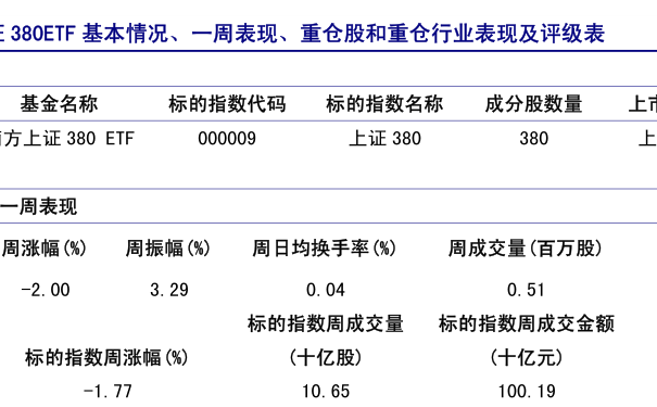 今日162209基金净值揭秘，一场关于友情与家庭的温馨故事，最新净值查询