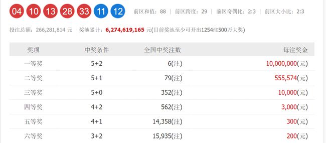 澳门彩开奖结果2024开奖记录2024新奥今晚开奖号码澳门一码一码100准确 官方54306cm查询彩澳管家婆一肖一码100准ww777766香港马会总纲诗澳门管家婆四肖选一肖期期准626969资料2023年澳门今晚开奖号码新澳精准资料大全免费更新新奥门天天好资料开奖记录,数据引导执行策略_CPV10.143严选版