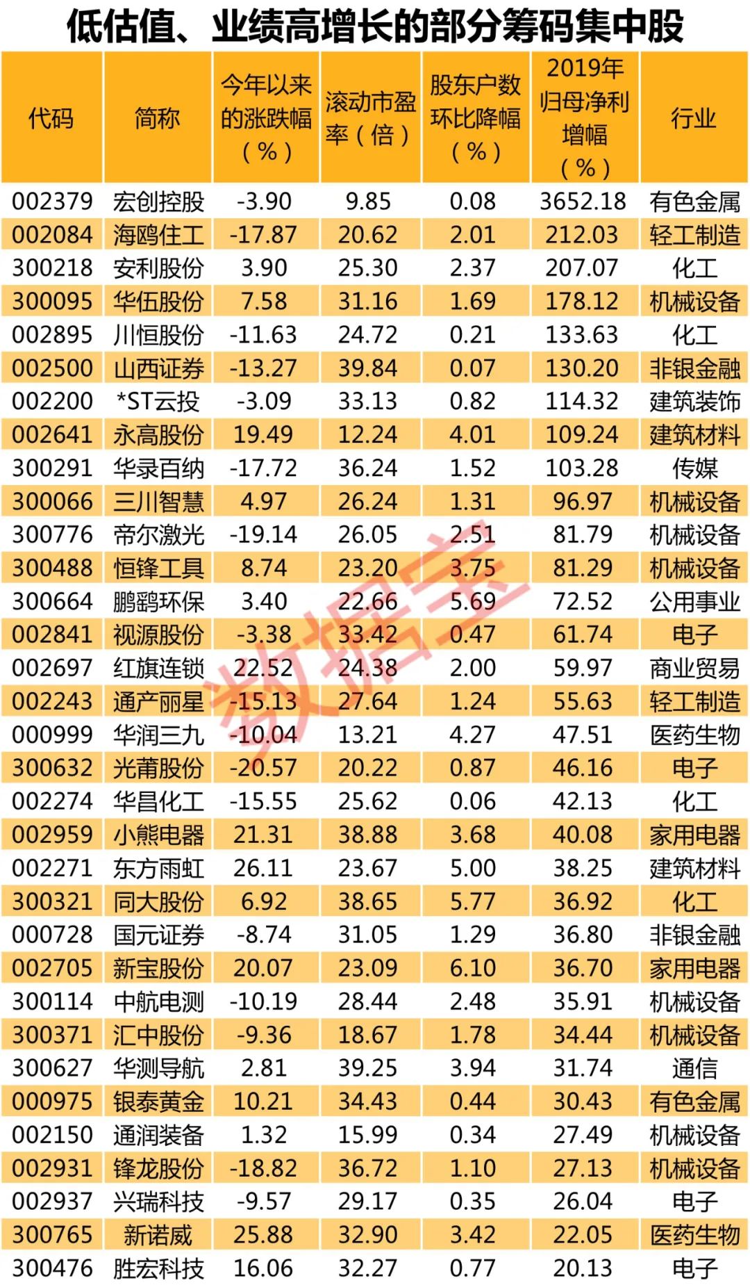 2024年12月3日 第79页