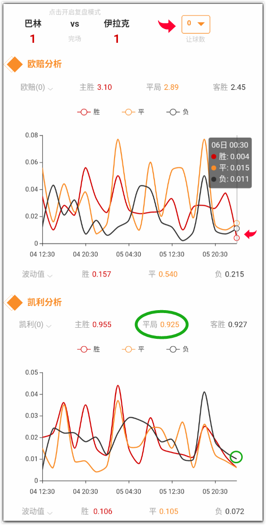 新奥门彩票资料7777788888精准一肖广东八二站资料大全正版16012cm澳彩官网免费查询方式014903.cσm查询,澳彩资料新澳资料免费新奥门2024年资料大全官家婆4949澳门彩开奖结果开奖澳门彩天天免费精准姿料新澳最新最快资料新澳50期2024年天天彩免费资料,实时分析处理_CZP10.975交互版