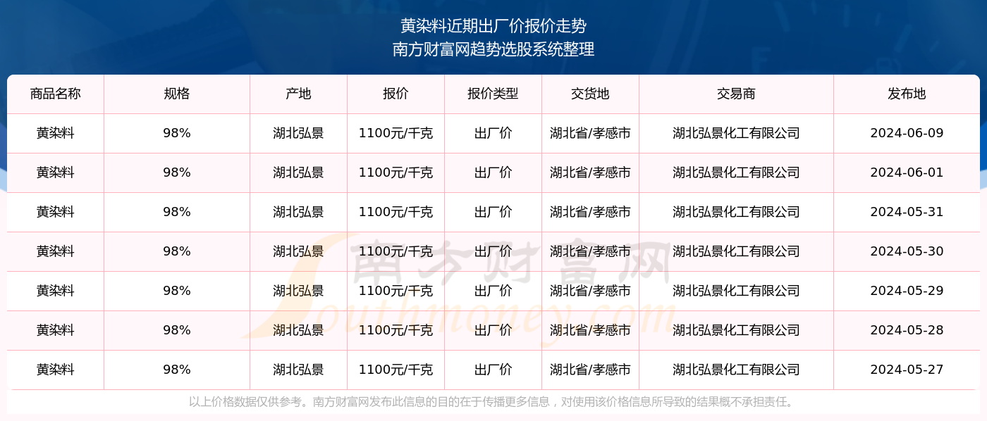 今晚新澳门开奖结果查询9+2024澳门六今晚开奖结果出来新新澳今晚开奖结果查询表34期香港内部特马资料期期准澳门平特一肖100477777最快开奖香港1236合和彩资料网站澳门327期开奖号码查询溴门六开彩开奖结果2024新澳门马报资料澳门6合和彩中奖规则,深度研究解析_RVE10.180文化传承版