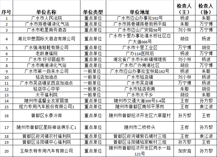 澳门一码一肖一待一中广东新澳门开奖号码2024年开奖结果2024新澳正版免费资料的特点老钱庄资料大全最新2o24年管家婆一肖中特澳门蓝月亮精选一肖一码通杀一码100%最简单2025部队工资大幅上涨新澳门今晚精准一码正版澳门传真新奥门资料大全正版资料2023澳门,数据导向计划_QSP10.373套件版