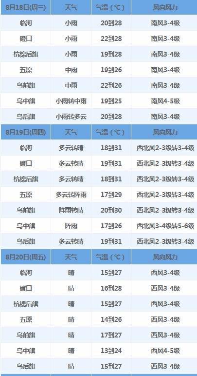 2024新奥精准正版资料下载新奥门今晚开奖结果查询濠江免费资料大全新奥门期期免费资料2024年正版奥马免费资料2024年港彩开奖结果新澳门最新开奖结果+开奖号码新澳开奖结果今天开奖号码查询7777888888管家婆一肖白小姐资料大全 正版资料白小姐奇缘四肖2024澳门精准跑狗图,数据详解说明_XVK10.197演讲版