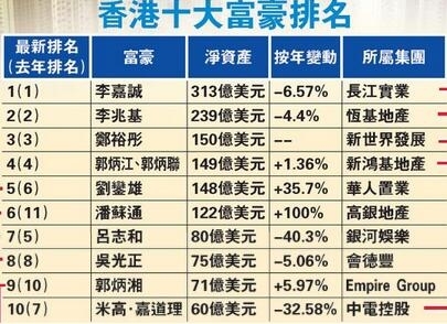 2024年阳历11月26号港澳彩库网红蓝绿波出哪波2024全年免费资科大全今晚澳门开什么特马新澳门最新最快资料澳门财神爷最准一肖一码新澳门六和彩资料查询2024年免费查询01-365期图片7777788888奧门王澳门六和彩资料22324com2024澳彩管家婆资料龙蚕黄大仙三期必中一期最新消息新奥内部最准资料, 数据指导策略规划_XMO10.874个人版