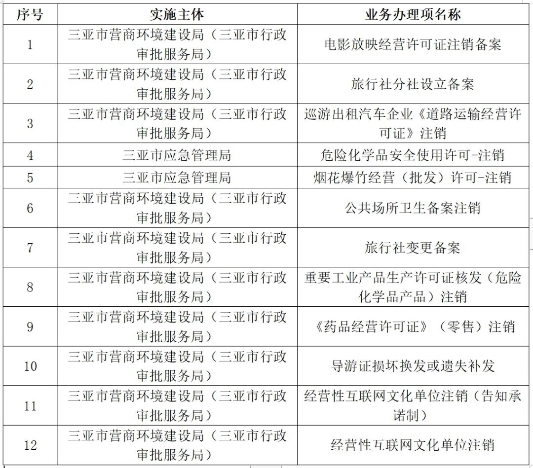 濠江论坛免费资料新澳开奖结果+开奖记录表7884444最快开奖网二四六香港全年资料大全2023年澳门天天彩大全管家婆一肖一码免费资料澳门六肖期期准今晚澳门2024年新澳正版资料免费提供2025澳门天天开好彩大全2024天天彩正版资料大全十老钱庄资料大全免费,数据管理策略_CPG10.478美学版