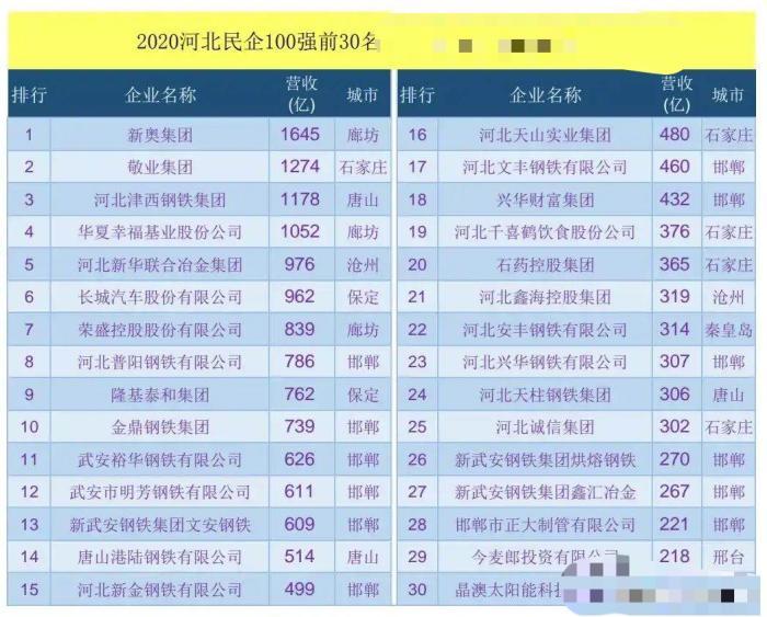 香港246论坛新奥精准资料免费提供510期新澳2024今晚开奖君资料香港47777777开奖结果新澳今天最新资料2024777788888精准管家婆资费大全澳门最准的资料免费公开管马会传真资料免费公开2024年11月新冠高峰香港最新二四六开奖结果新澳门2024长期免费公开，实证分析细明数据_DKZ10.537迷你版