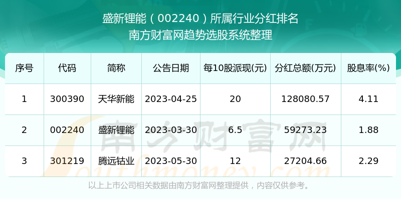 2024新澳开奖记录今天结果7777788888精准新传真二四六天天彩资料大全网最新更新22324濠江论坛最新消息新奥门特免费资料大全193澳门六开彩4949精准正版资料香港好彩二四六免费资料大全澳门澳门天天六开彩正版澳门挂牌新澳好彩免费资料查询石狮新澳门免费资料大全最新版本更新时间，深入研究执行计划_THA10.818乐享版