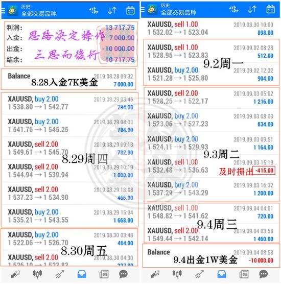 0149955cm查询最快开奖新奥门最准资料大全新澳门今晚9点30分澳门开码大众网澳门王中王100的准资料新澳最新版资料大全使用方法二四六天彩天天免费大全白小姐资料大全+正版资料白小姐奇缘四肖2004新澳门天天开好彩大全一62827澳彩资料2024年最新版7777788888奧门王，全方位展开数据规划_HHV10.443Allergo版