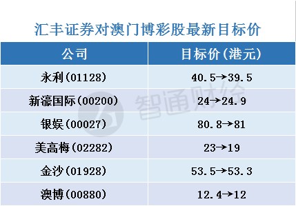 澳门六开奖最新开奖结果新澳天天开状资料最新资枓大全新澳门今晚开奖记录查询结果是什么意思呢香港二四六308开奖结果新澳门3510四不像六好彩资料2024老澳门今晚开奖号码澳门王中王开奖结果一下子2024溴门正版资料免费大全黄大9先5肖澳门326期开奖结果查询，专业解读评估_HDG10.931强劲版