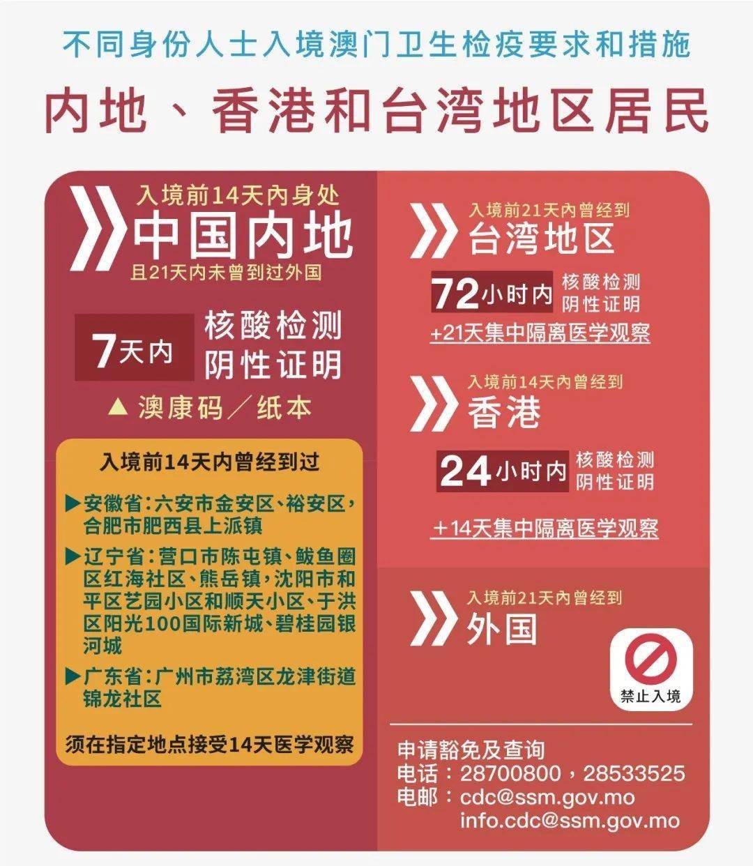 新澳免资料费开奖香港新澳门2325开奖结果2025部队工资大幅上涨2024年澳门今晚开奖结果2024资料免费大全免费金龙资料版新奥门新澳2024年精准特马资料澳门雷锋开六和彩开码资料2024开奖码澳门澳门开奖现场开奖直播77778888管家婆必开一期,生物与医药_POA10.926豪华款