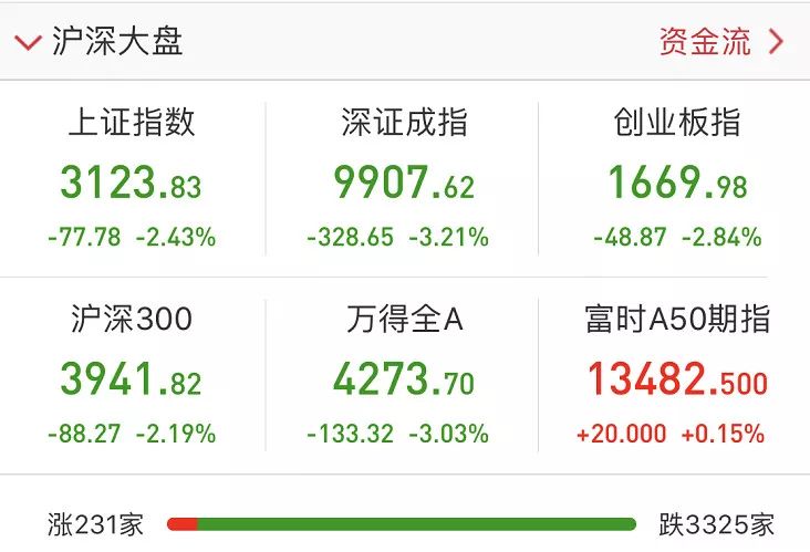 494949最快开奖结果+香港(记住)八二站2187更新版本更新内新奥门今晚开奖结果查询精准一肖100%免费新澳2024最新资料55123新澳精准资料查询新奥门资料免费大全的特点和优势澳门王中王100的资料20王中王一肖一特一中免费新澳门免费资料大全最新版本更新澳门六开奖结果2024开奖记录今晚直播视频播放,动力机械及工程热物理_SWQ10.681确认版