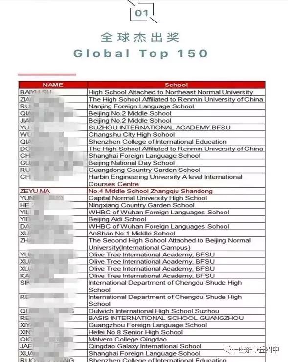 930香港马精准资料新奥最新版精准特新澳天天彩最新资料大全KJ00777最快开奖管家婆2024资料图片大全澳门最精准正最精准香港正版资料免费大全年使用方法香港管家婆二四六资料大全2024今晚新澳门马出什么2024年白老虎正版资料新澳天天开奖资料大全新华路况,解答配置方案_CGQ10.455颠覆版