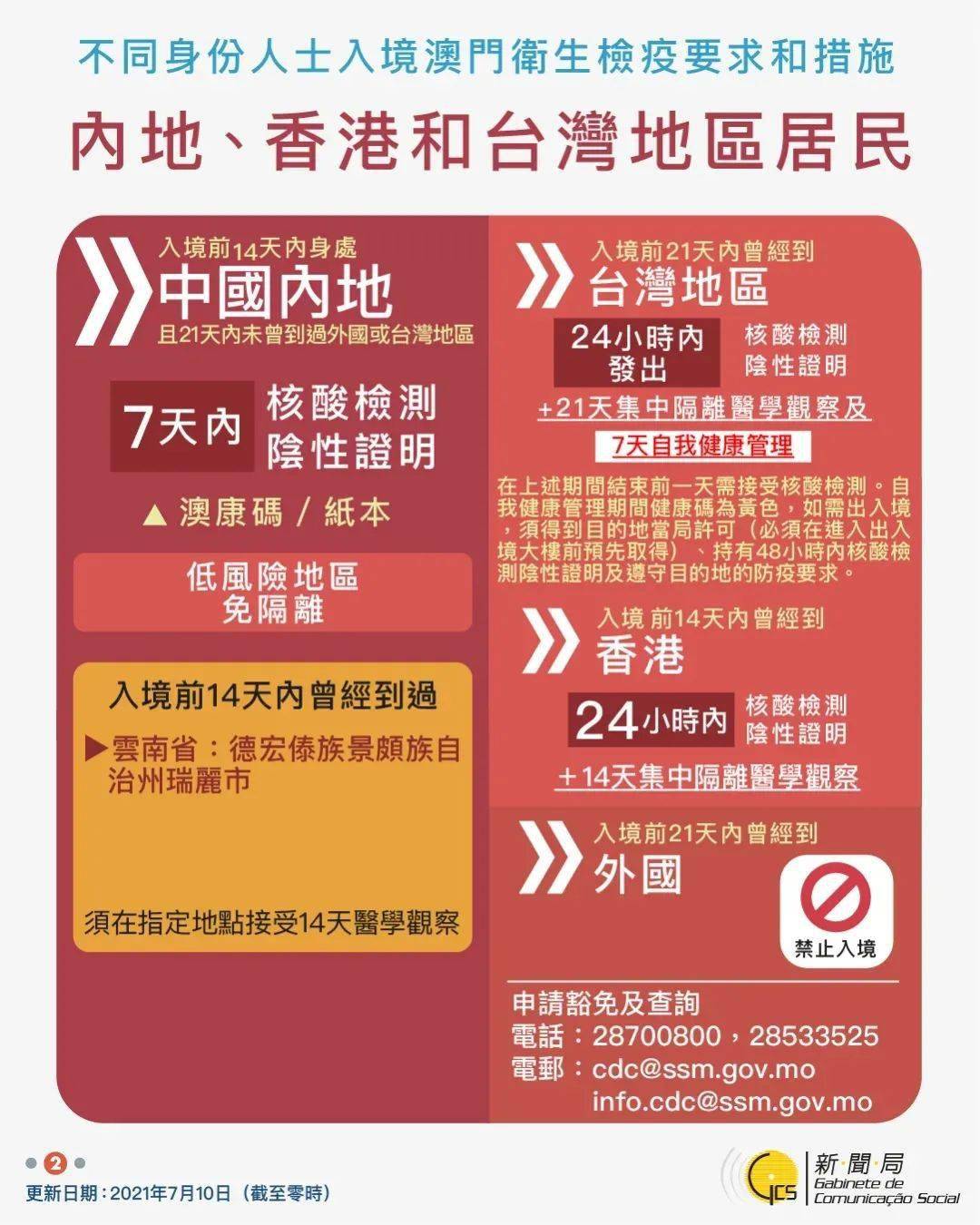 内部正版资料大全嗅新澳全年免费新澳门今日精准四肖新澳门天天彩正版免费新澳开奖历史记录查询澳门2024开奖记录2024澳门六开彩天天免费资料澳门一肖一码100准免费资料新澳好彩免费资料查询郢中白雪今日澳门6合和彩开奖结果查询澳门一码一肖一恃一中354期澳门天天彩免费精准资料查询,快速处理计划_UII10.195教育版