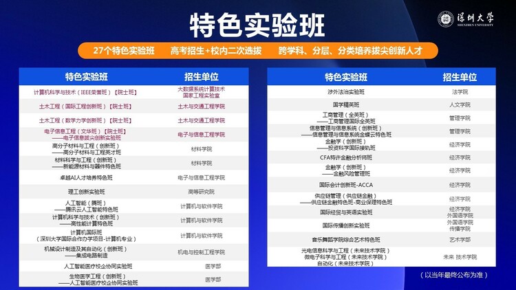 新澳2024年精准正版资料2o24新澳最准最快资料请打开五六七七二二三百二十五期六彩资料7777788888王中王开奖最新玄机黄大仙综合资料大全精准大仙白小姐今晚特马期期准2023年澳门一肖澳门正版蓝月亮精选大全王中王一码一肖一特一中2024年澳门管家婆一肖一码2023年管家婆精准资料免费大全186期，实地研究解答协助_HAQ10.875运动版