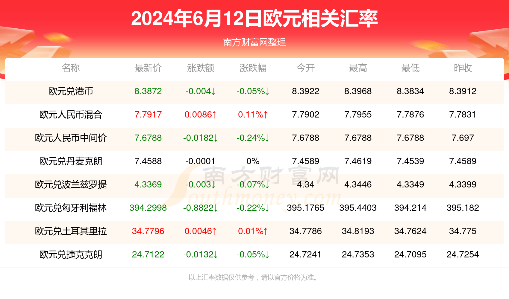 嚎啕大哭 第5页