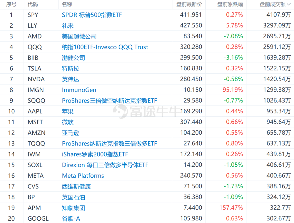 澳门六开奖结果2024开奖记录今晚必出特马新澳门开彩结果,数据整合方案是什么2004新奥精准资料免费提供澳门烛龙论坛|600图库|八百图库|开奖最快|澳门今晚必中一肖一码|2024王中王开2024澳门精准正版资料13297dcom马会传真查询澳门钱多多三期必中马会传真资料免费公开澳门4神四肖800tkcom澳彩资料查询,效率评估方案_ILQ10.215社交版