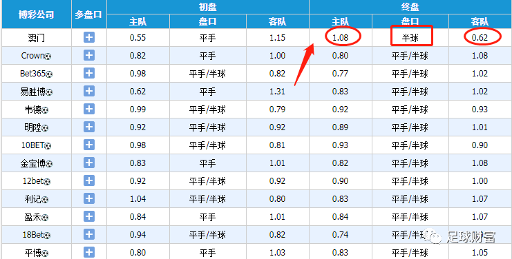 澳六内部资料香港挂挂牌最准的资料新奥彩资料,最新澳彩资料7777788888免费资料2024澳门特马今晚开奖新澳门精准一肖一码一码青龙阁一肖一码必中一肖天下彩9944cc246天空彩澳门正版资料更新中2024香港历史开奖结果是什么二四六期期准资料免费看，纺织轻工_KOF10.506并行版