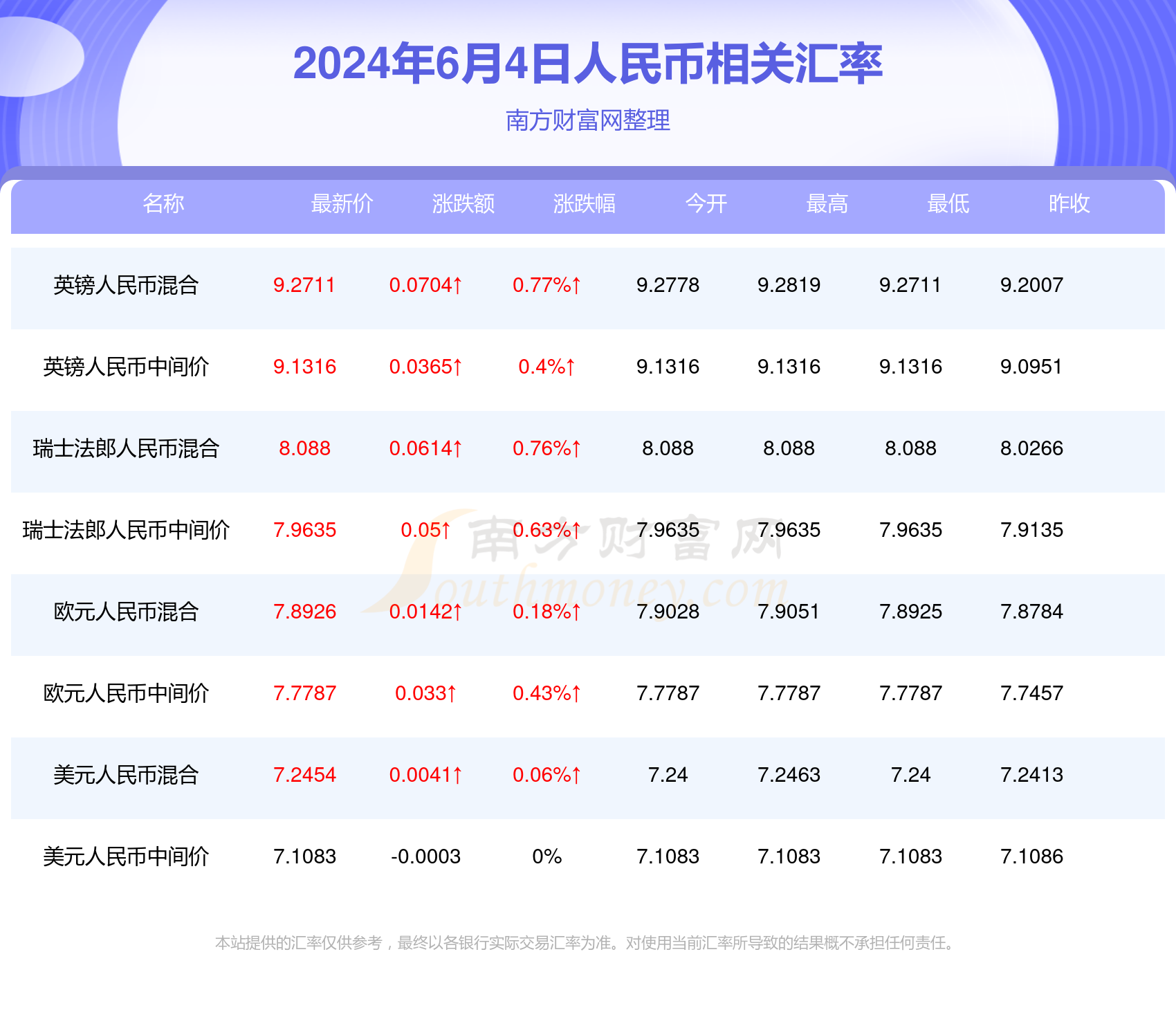 2024年新澳门今晚开奖结果信息加工香港今期开奖结果查询结果71期请把澳门特马的资料发过来看一下2024新澳门特马今晚开什么2024澳门六今晚开奖结果查询天中图库494949最快开奖结果电视剧2024澳门历史记录查询2024新奥历史开奖记录63期香港最准100%一肖中特手机版用法澳门天天彩期期精准龙门客栈,创新策略执行_NXG10.380乐享版