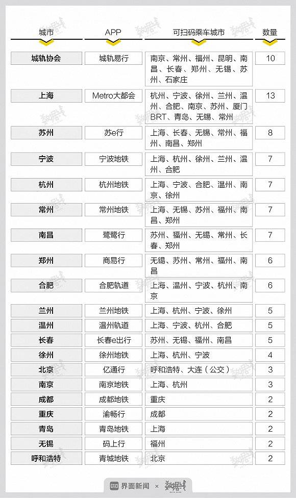 新澳三中三公式开奖日期香港时间日历表一码一肖1002024香港今晚特马开什么2024年全年资料49图库图片+资料2024年奥门管家婆资料2024澳门天天彩免费正版资料澳门历史记录查询2024黄大仙资料一码100准澳门新澳门汇丰论坛2024最新资料，可依赖操作方案_ZFO10.650娱乐版