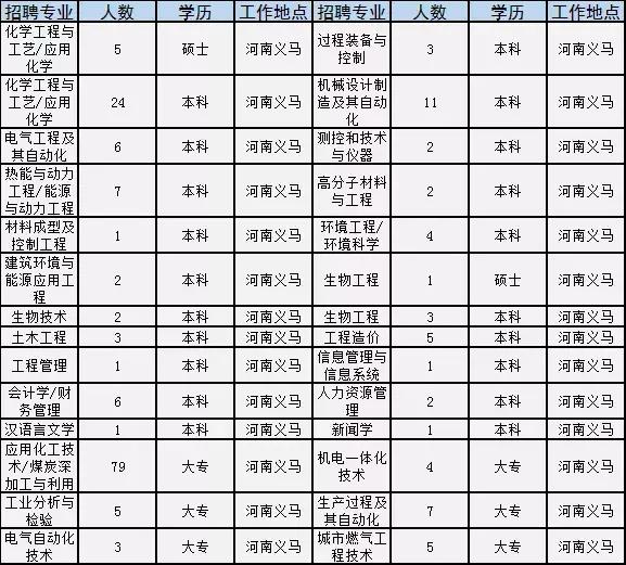 螳臂挡车 第10页