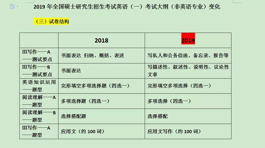 油费最新调价,油费最新调价，出行成本如何变化？一文解读