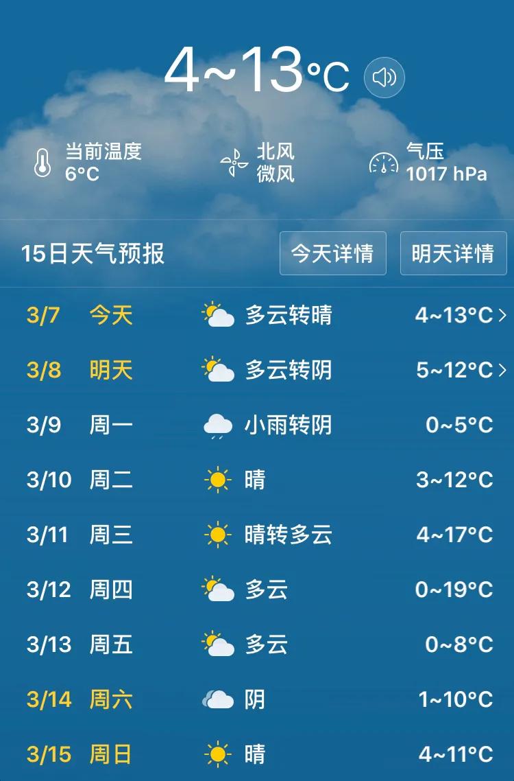 天津最新天气预报及温馨日常趣事分享